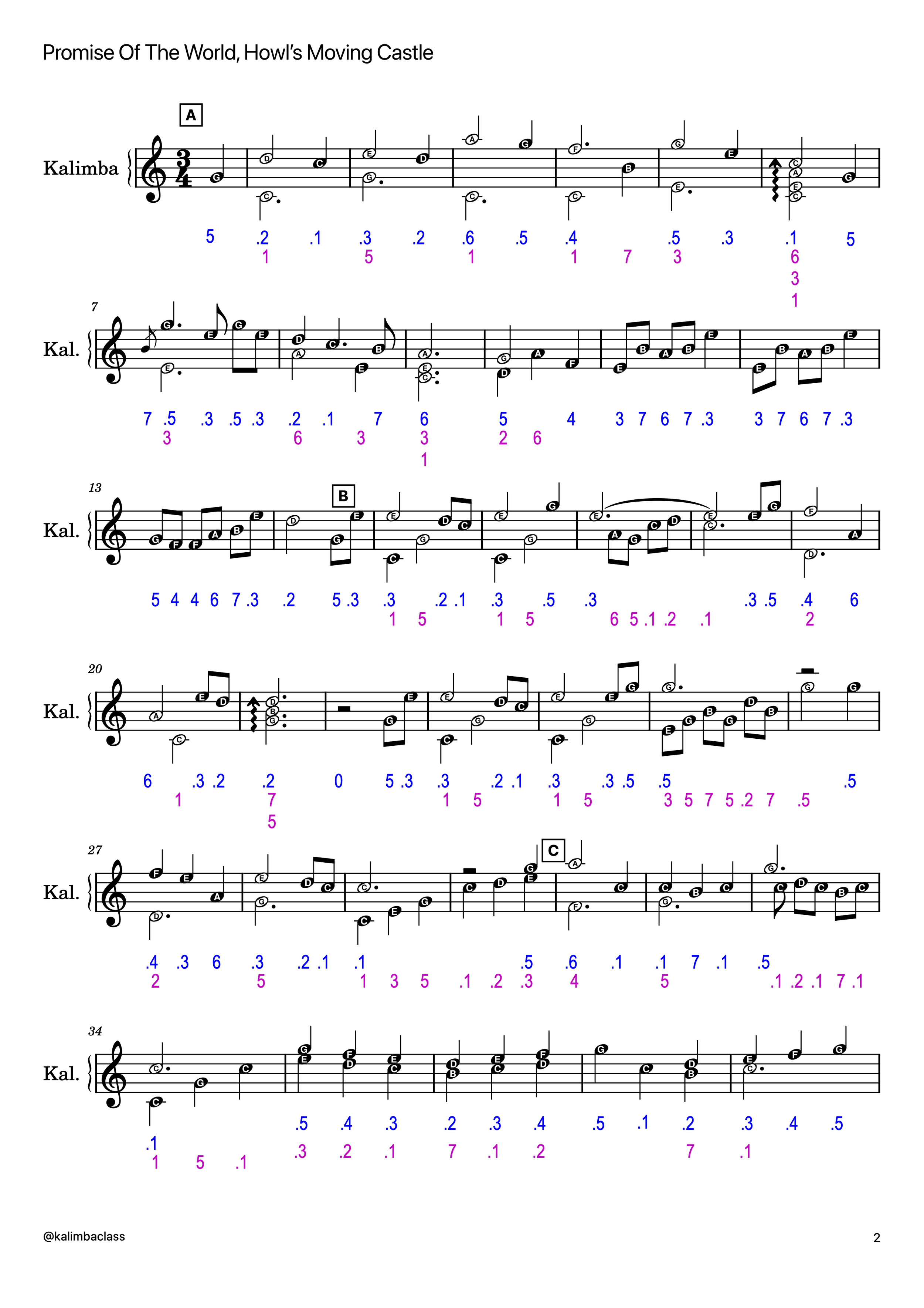 Kalimba Tabs song ghibli Sheet Music