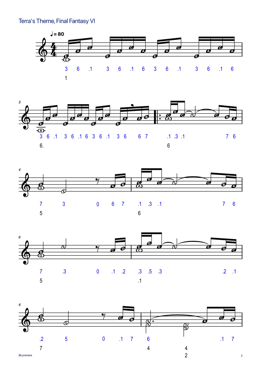  Final Fantasy VI sheet music