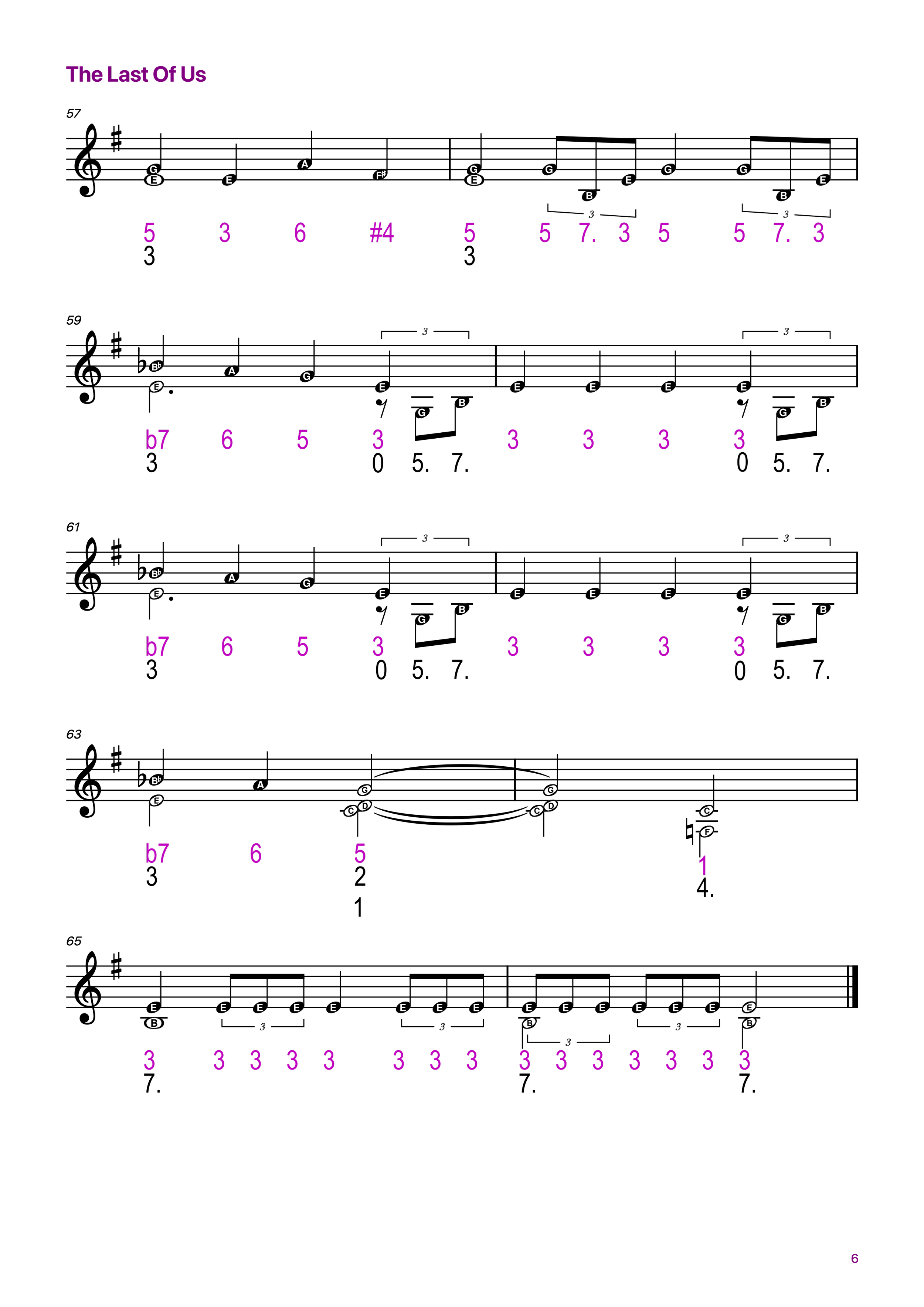 The Last Of Us [Lyre Harp Tutorial]-6.png