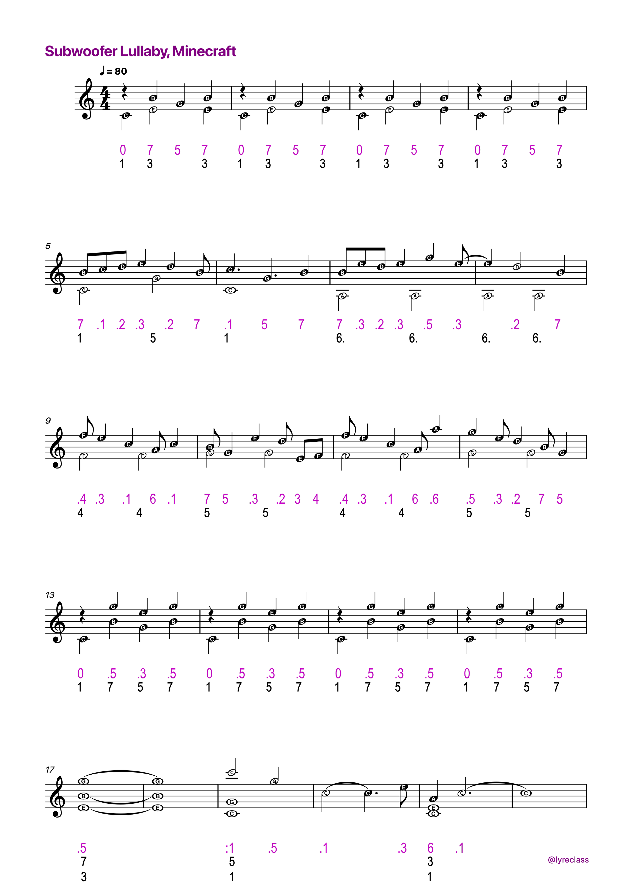 Subwoofer_Lullaby_Lyre_Tutorial_Minecraft-2.png