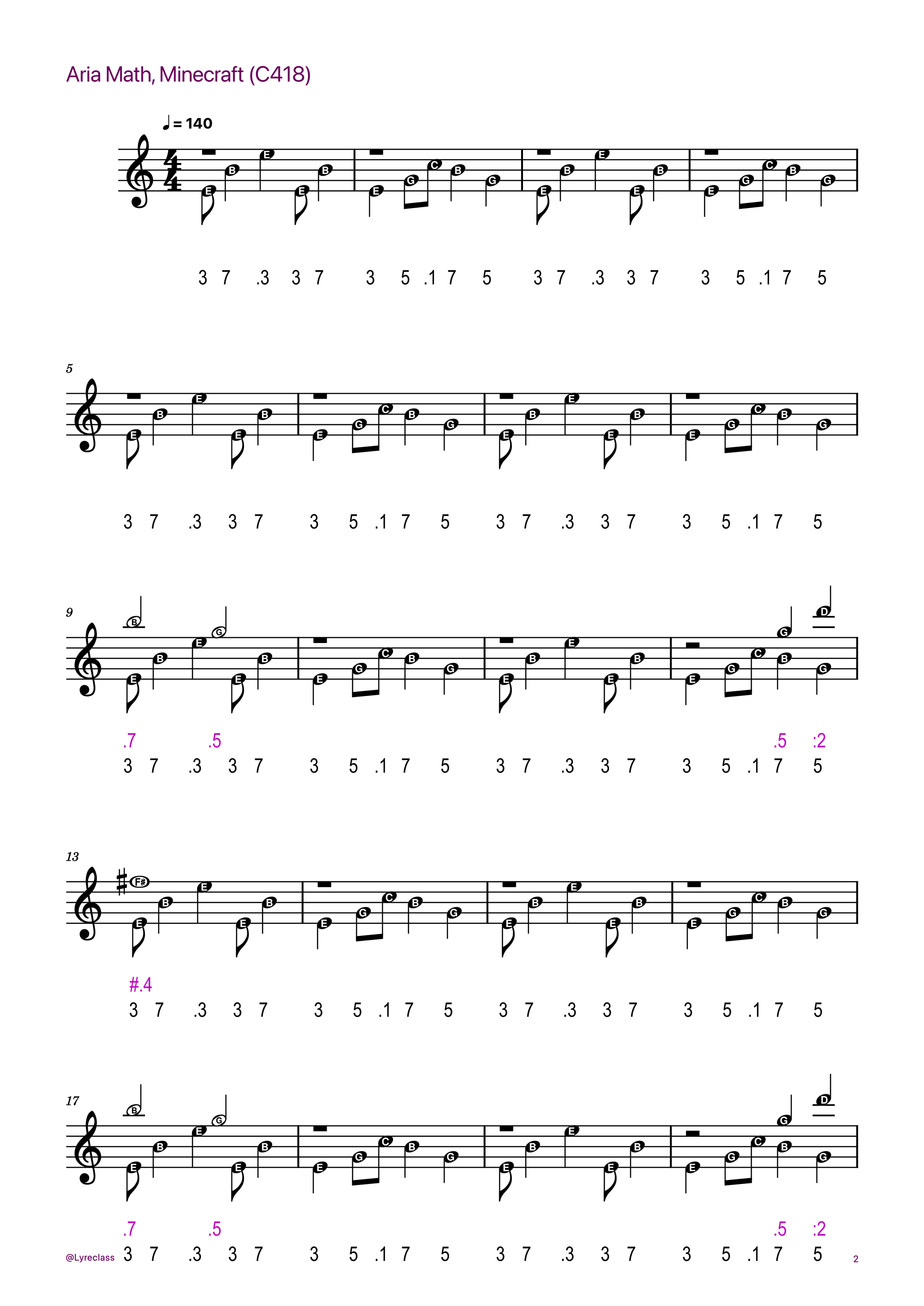 Aria Math [Lyreharp Tutorial] Minecraft by C418-2.png