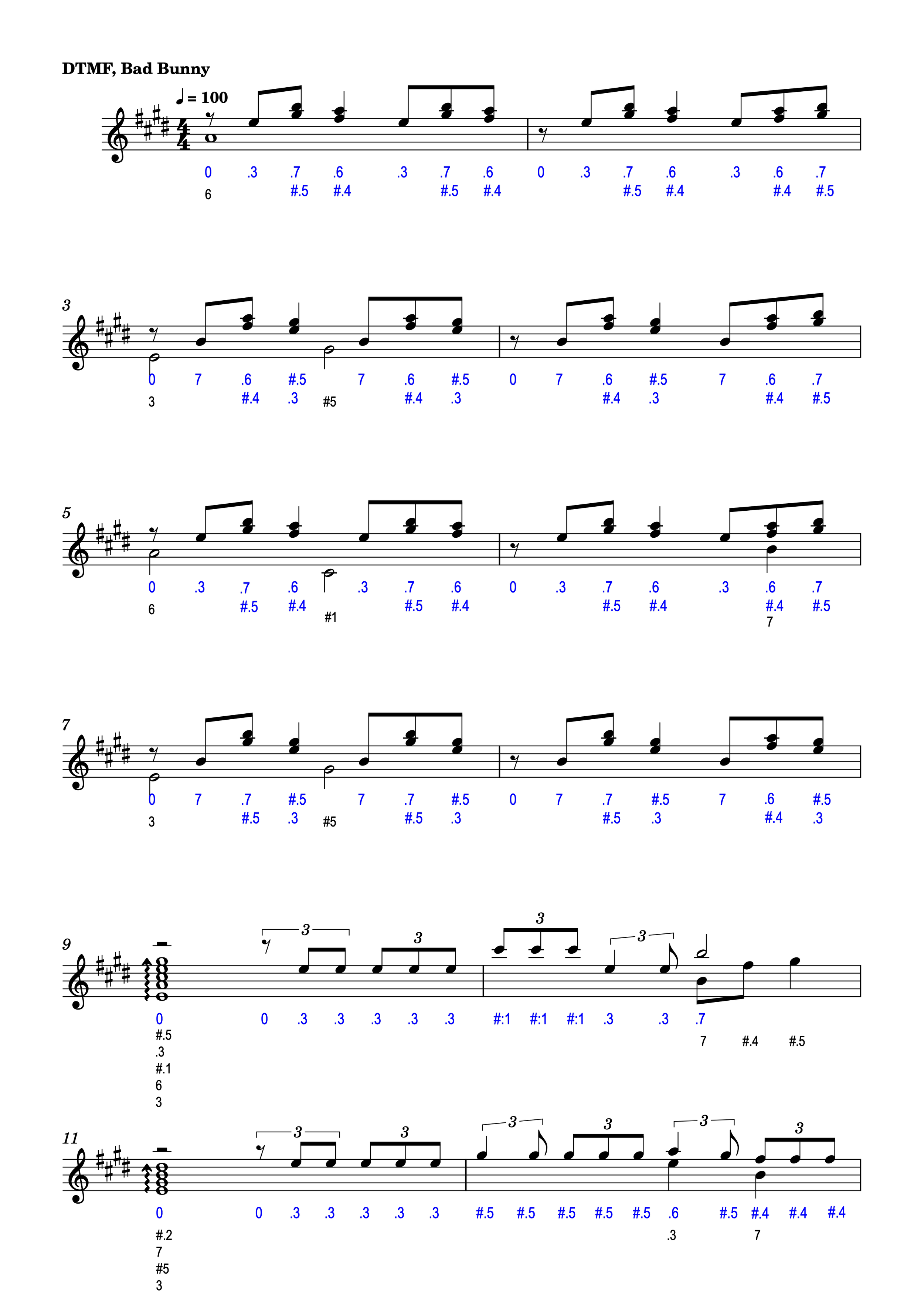 dtmf-bad-bunny kalimba-2.png
