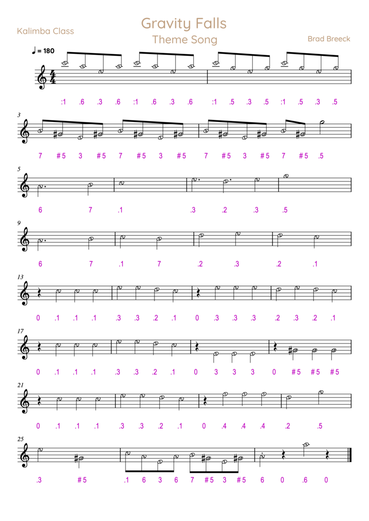 Dragonspine (Genshin Impact OST) Guitar Tab, PDF