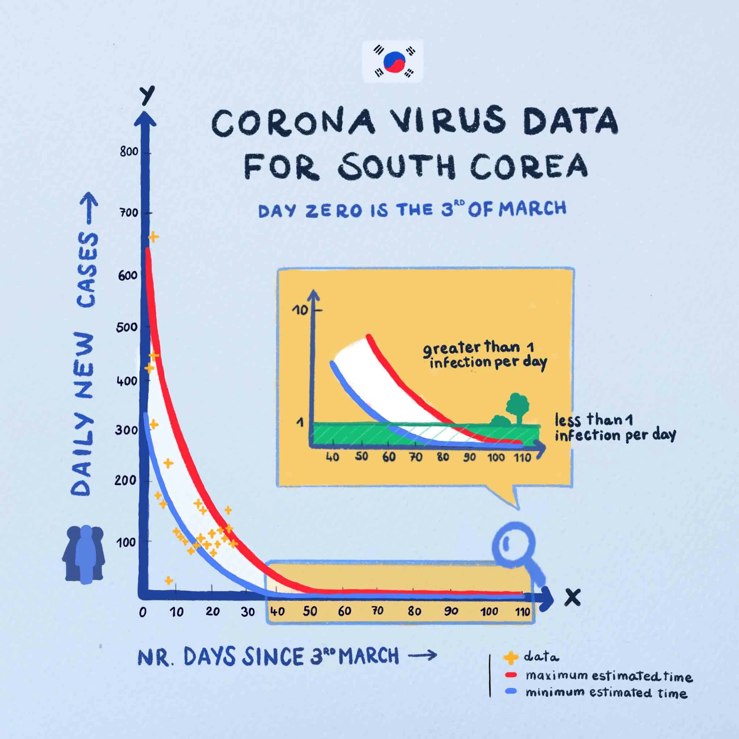Grafico 3 EN-4-min.jpg