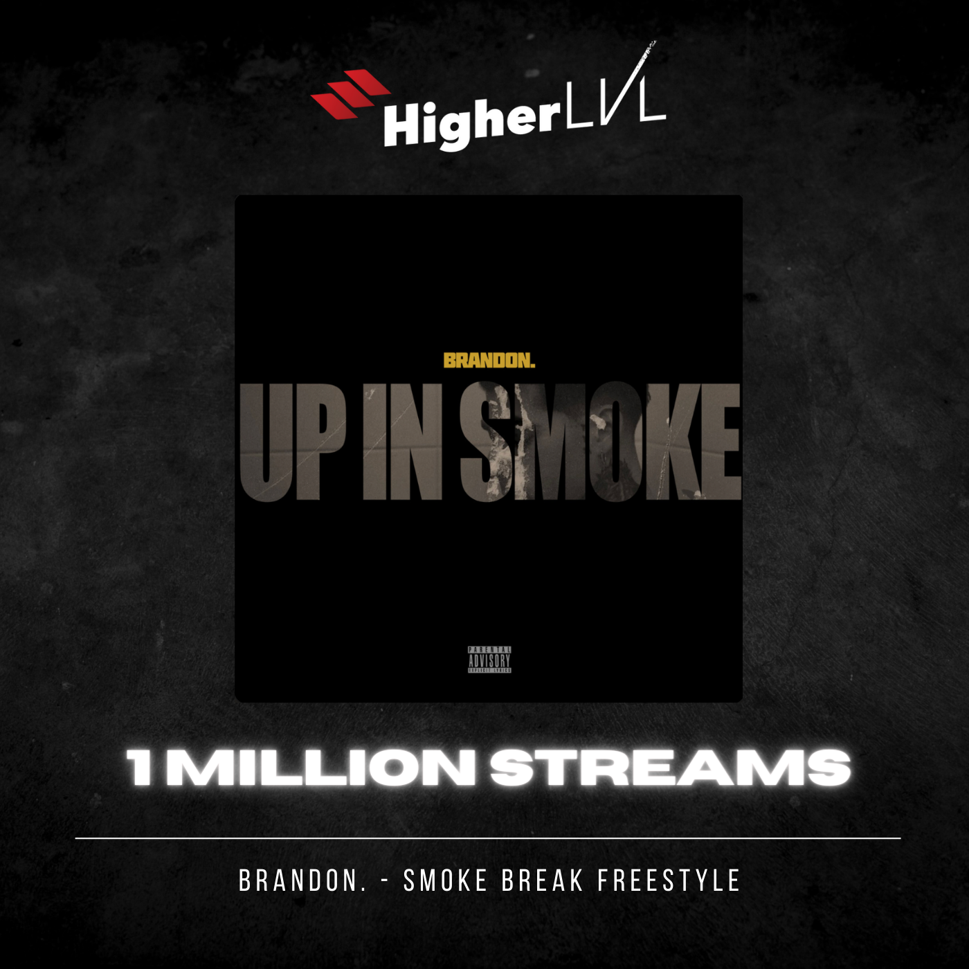 Brandon. hits his first million streams on Spotify