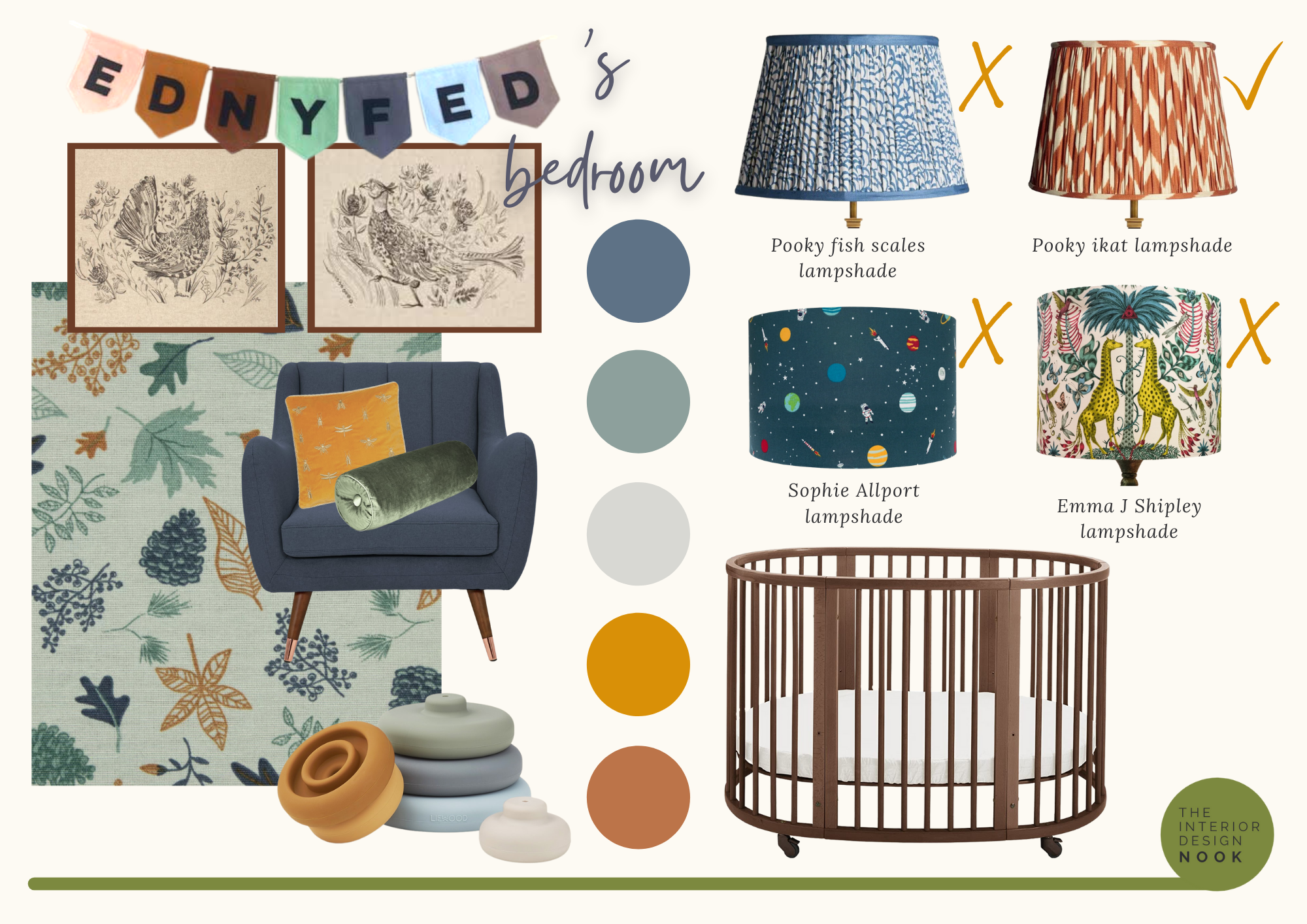 What is the personalised interior trend?
