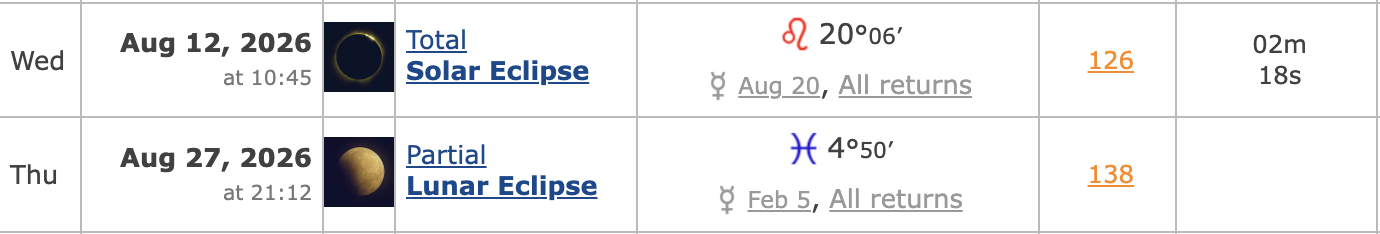 2026 Eclipses.png