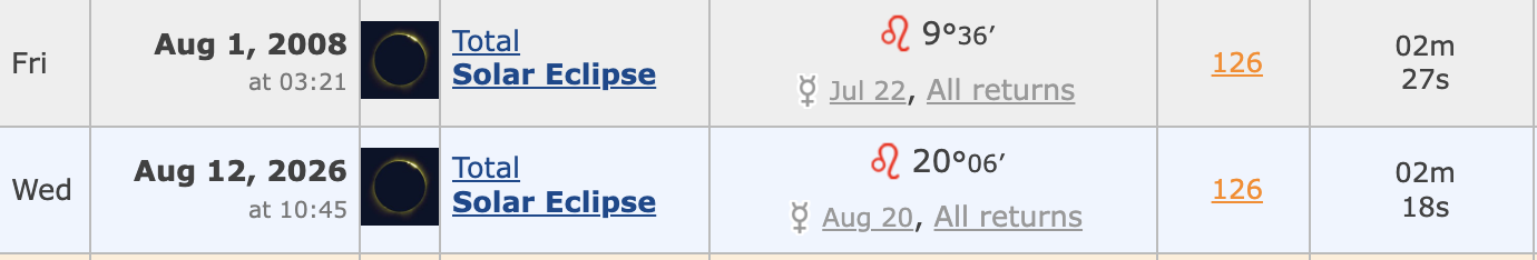 2008 and 2026 Solar Eclipses.png
