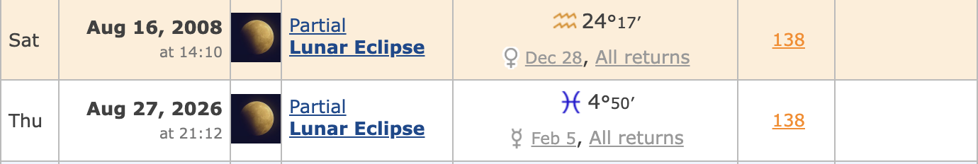 2008 and 2026 Lunar Eclipses.png