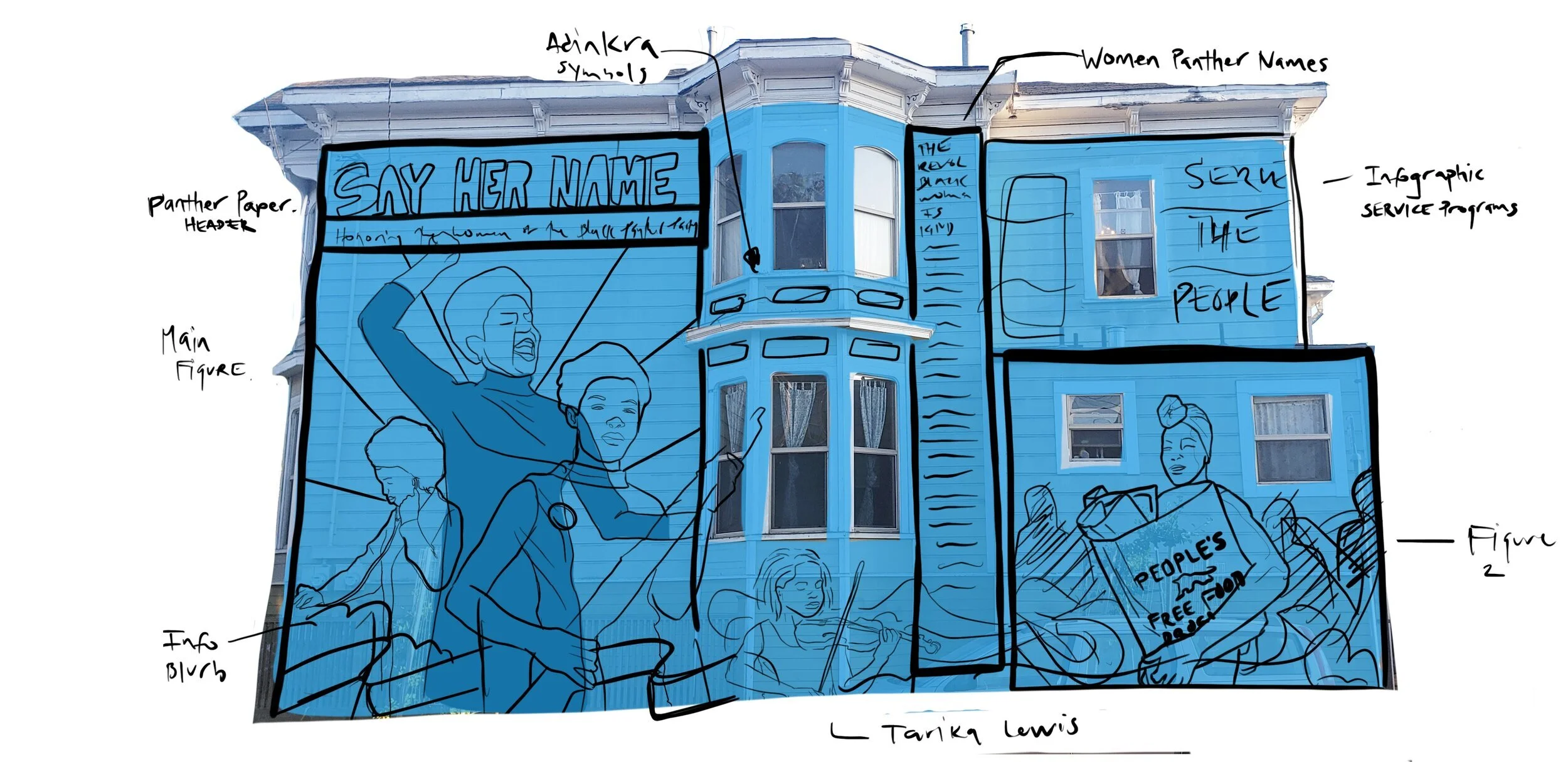 September 1, 2020
A first draft of what the mural may look like!