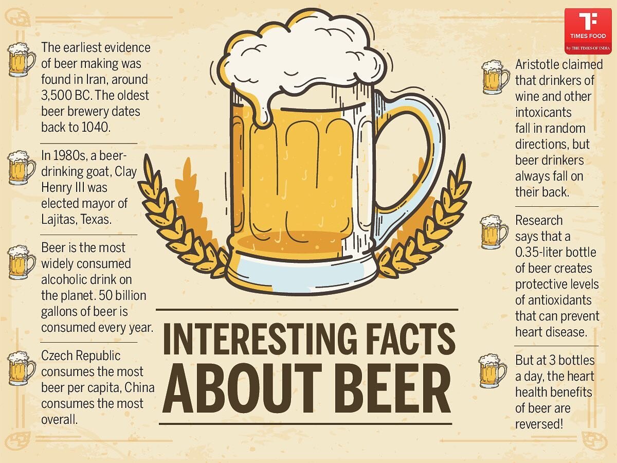Do you think you know your beer facts? Join us today for Monday night trivia @ 7pm for all things beer!

#TriviaNight
#BeerFacts
