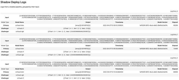 Shadow deploy pipeline log