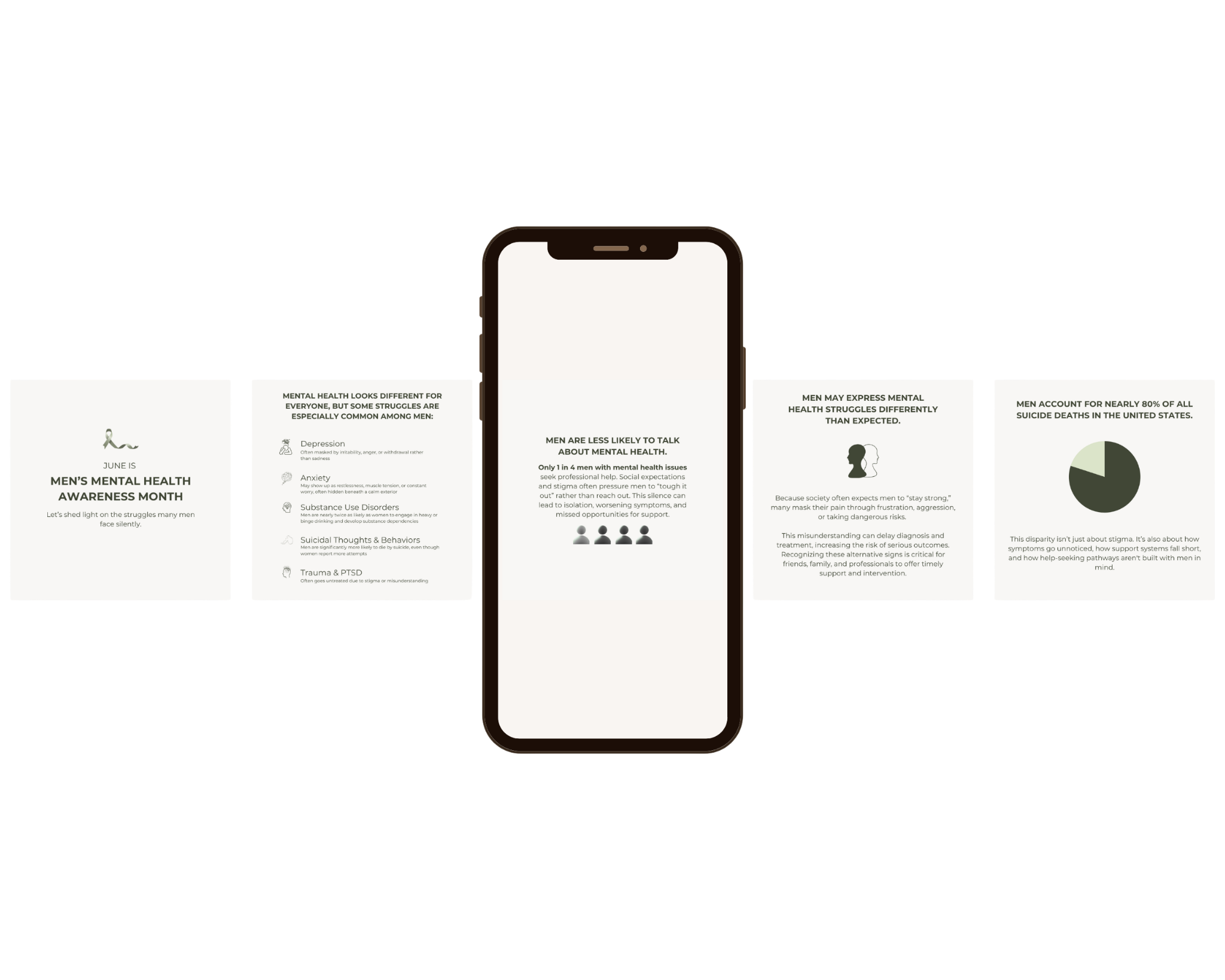Men's Mental Health Carousel.png