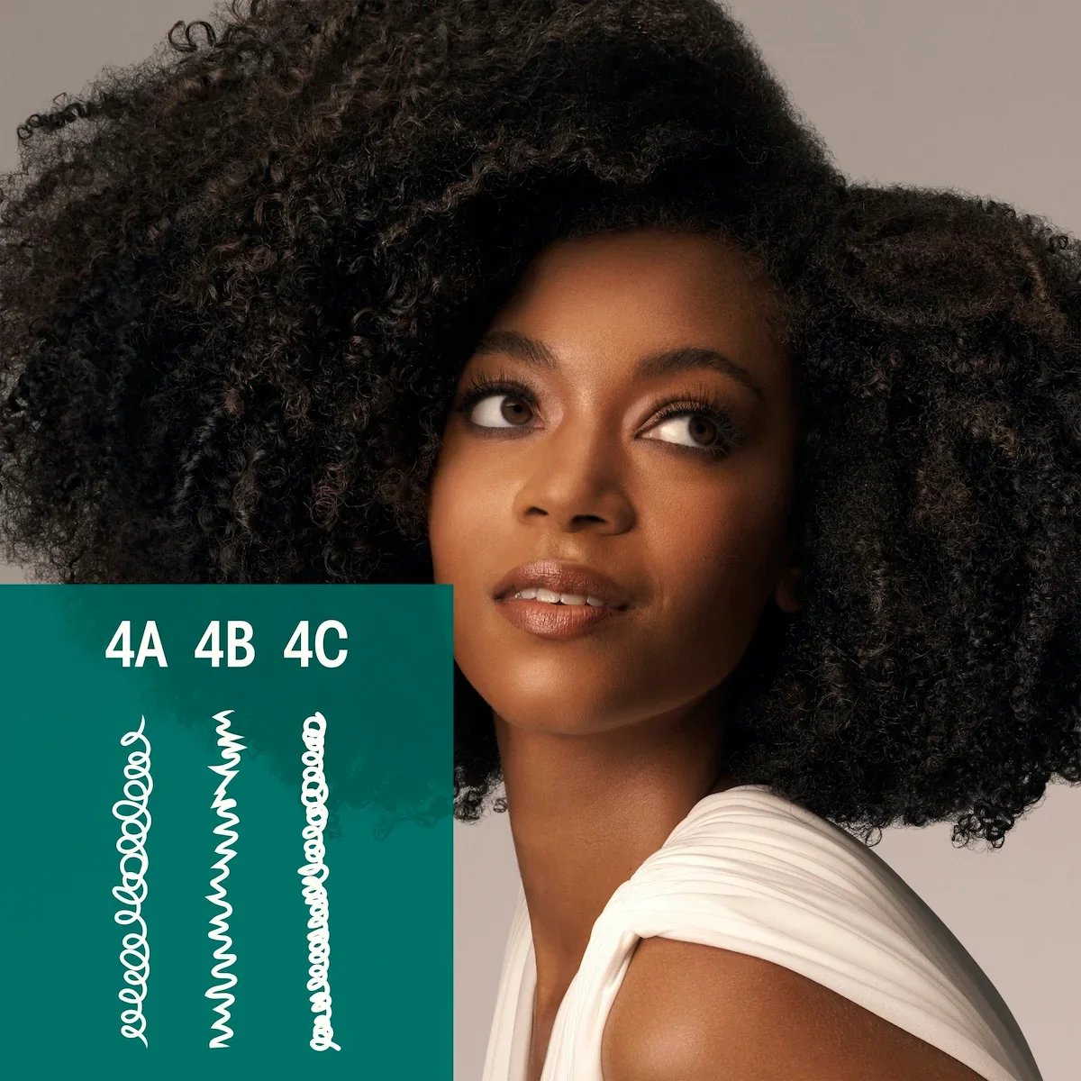 A woman with voluminous curly black hair and brown skin, wearing a white sleeveless top, looking slightly upward. A green box with white text and hair curl illustrations shows different curl patterns labeled 4A, 4B, and 4C.
