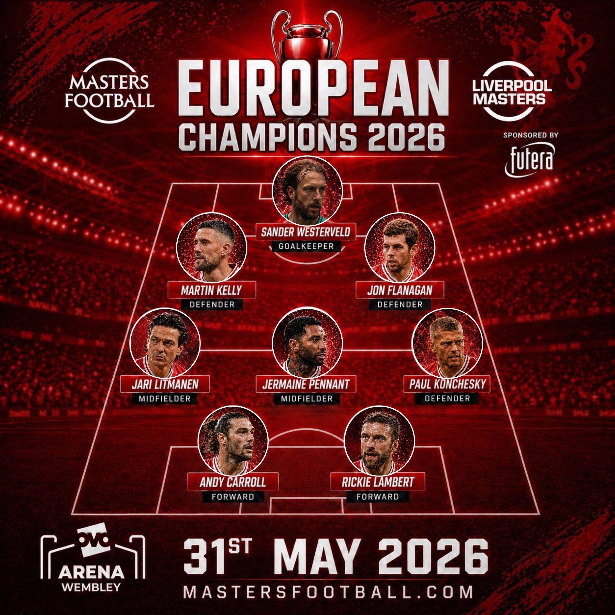 Liverpool squad 11 updated.png
