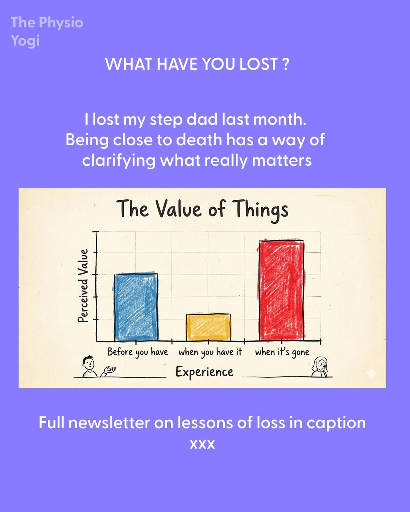 I&rsquo;ve had sooooo many replies to this months newsletter that I thought I&rsquo;d copy and paste the whole thing below (continued in the comments).

Comment NEWS if you want to sign up to the usually geeky health - physio and yoga based monthly n