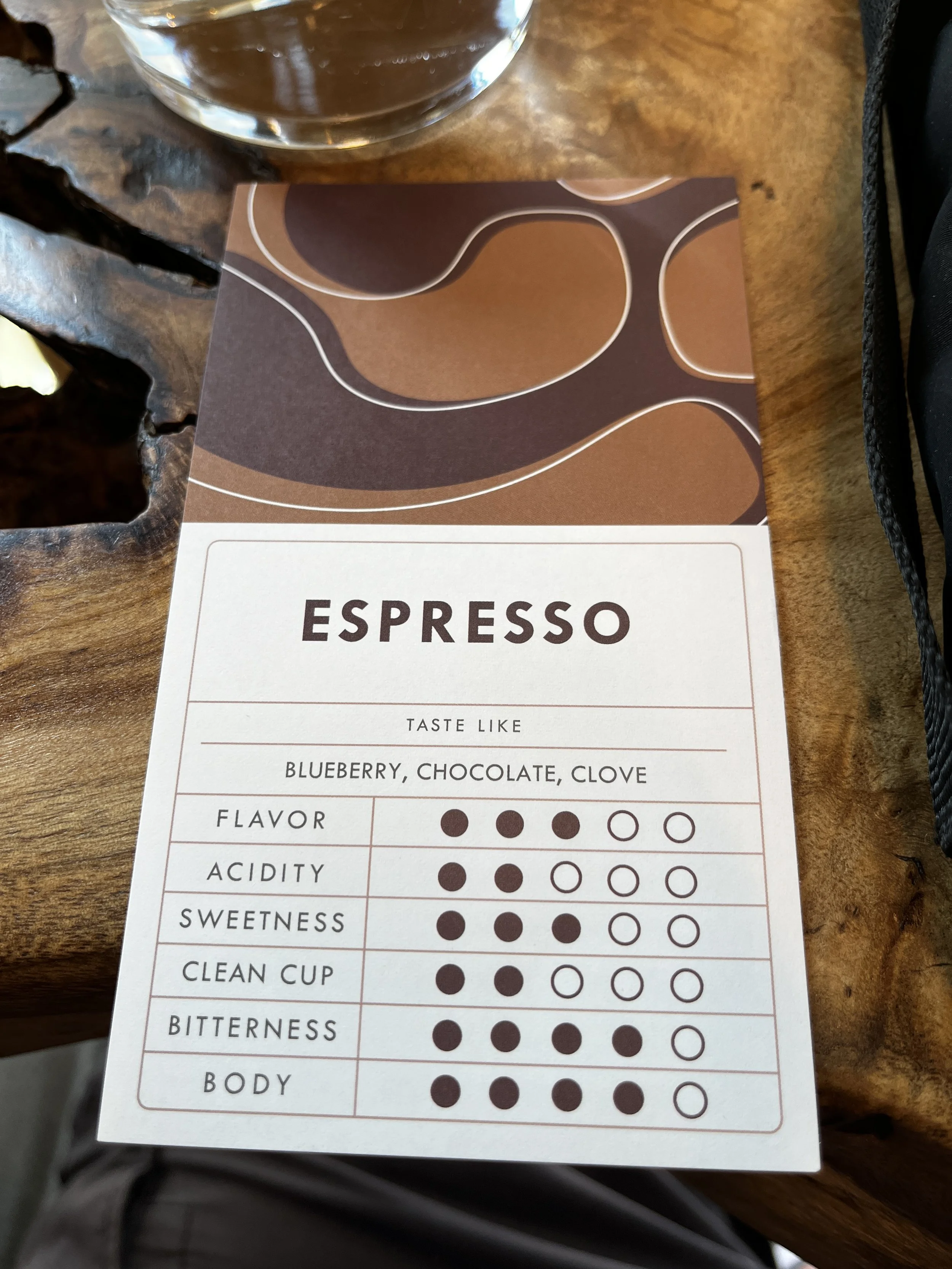 Flavor profile card Woodberry Coffee Gakugei-Daigaku