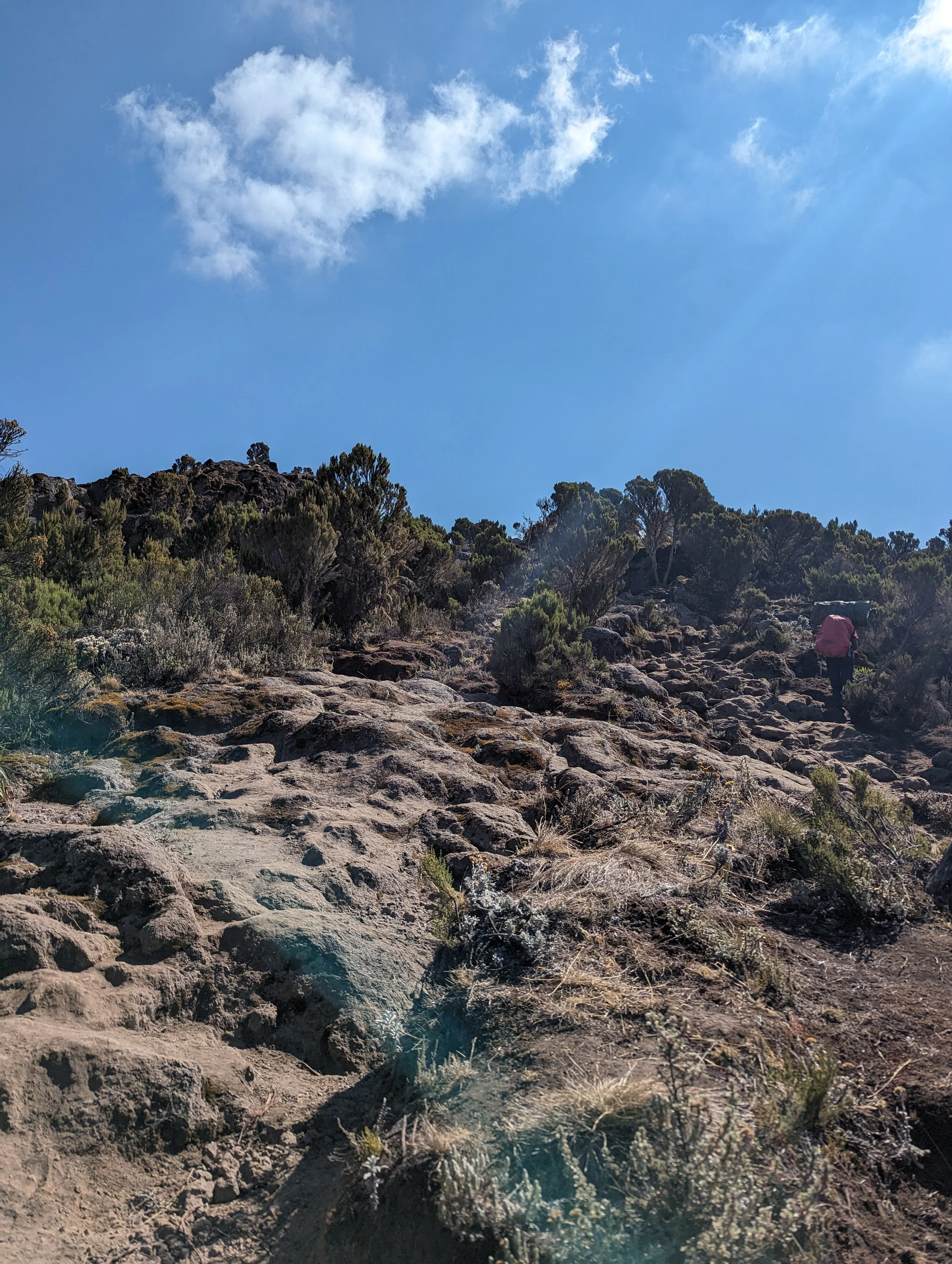 The terrain of day two