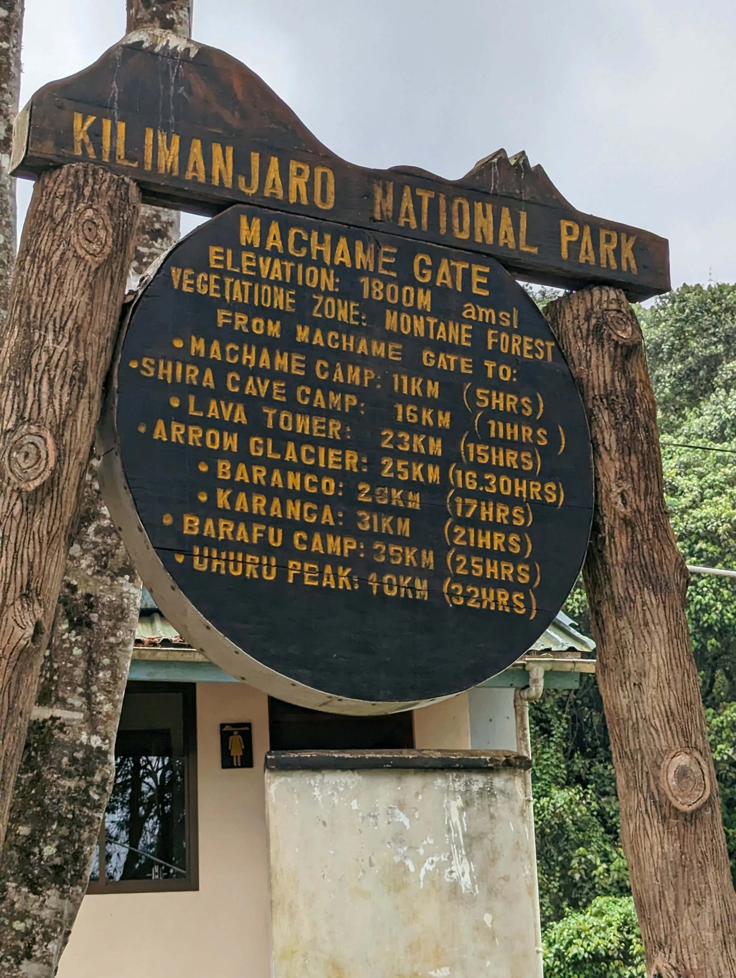 Machame Gate sign showing us the route we would take