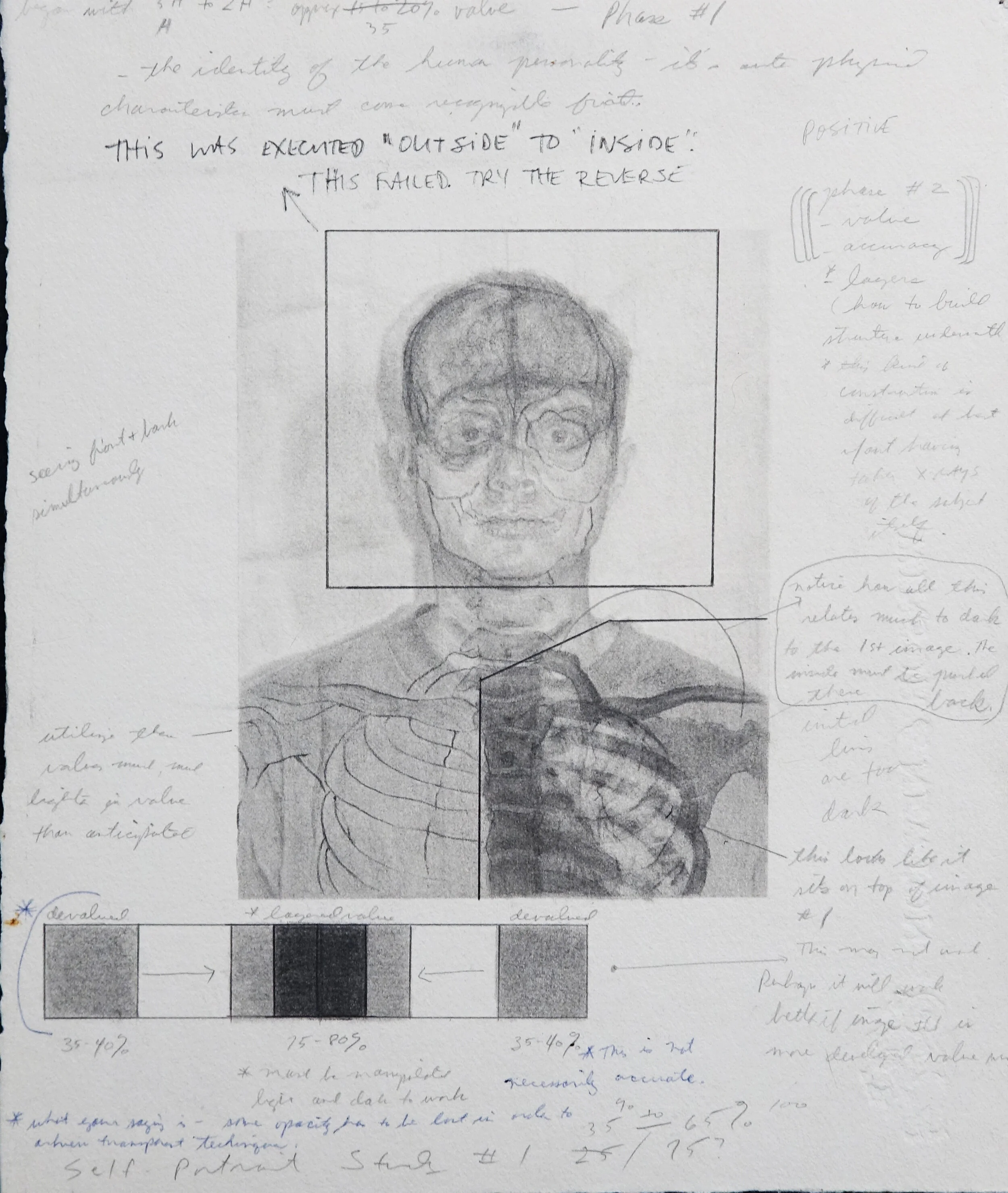 Untitled notes, graphite on paper 18" x 20", 1998  Catalogue #SW0058