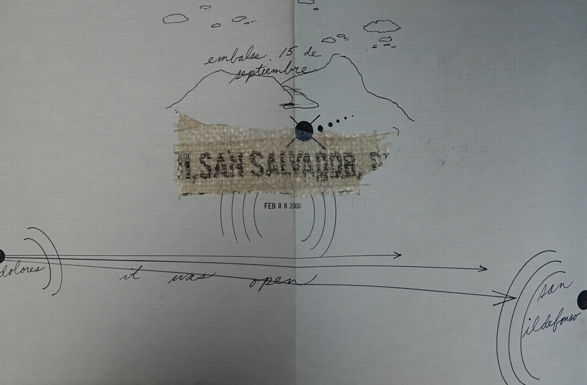 (1999-2000) These images reflect stream of conscious thinking on moving, travel, dreams, myths, and in some cases, channeling graphic and cartoon-like mark-making at exploratory scale.
Above: Catalogue GPN#0001