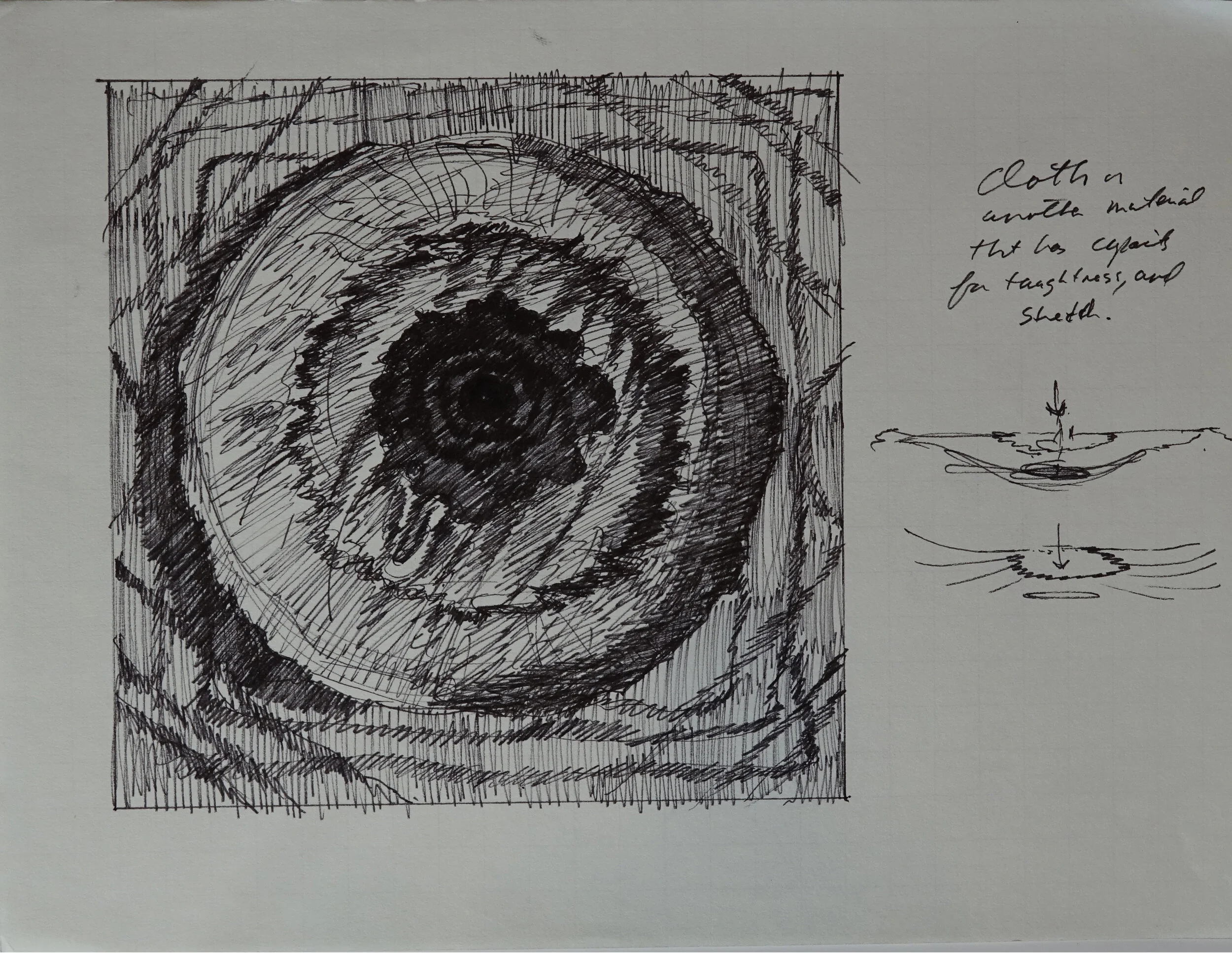 8" x 10", 2005 Catalogue #CCcsk 0123