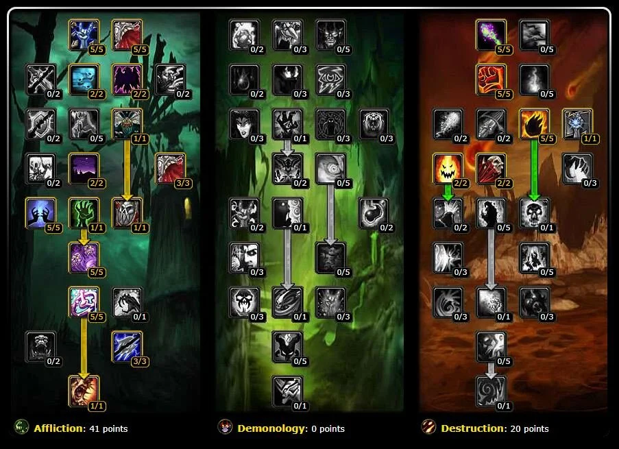 The Ultimate Tbc Classic Warlock Guide Br Iq Gaming