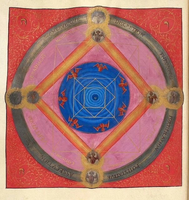 GIFT A NATAL CHART