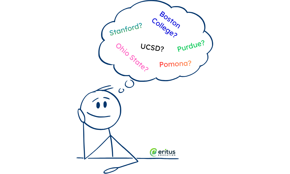 How Many Colleges Should You Apply To?