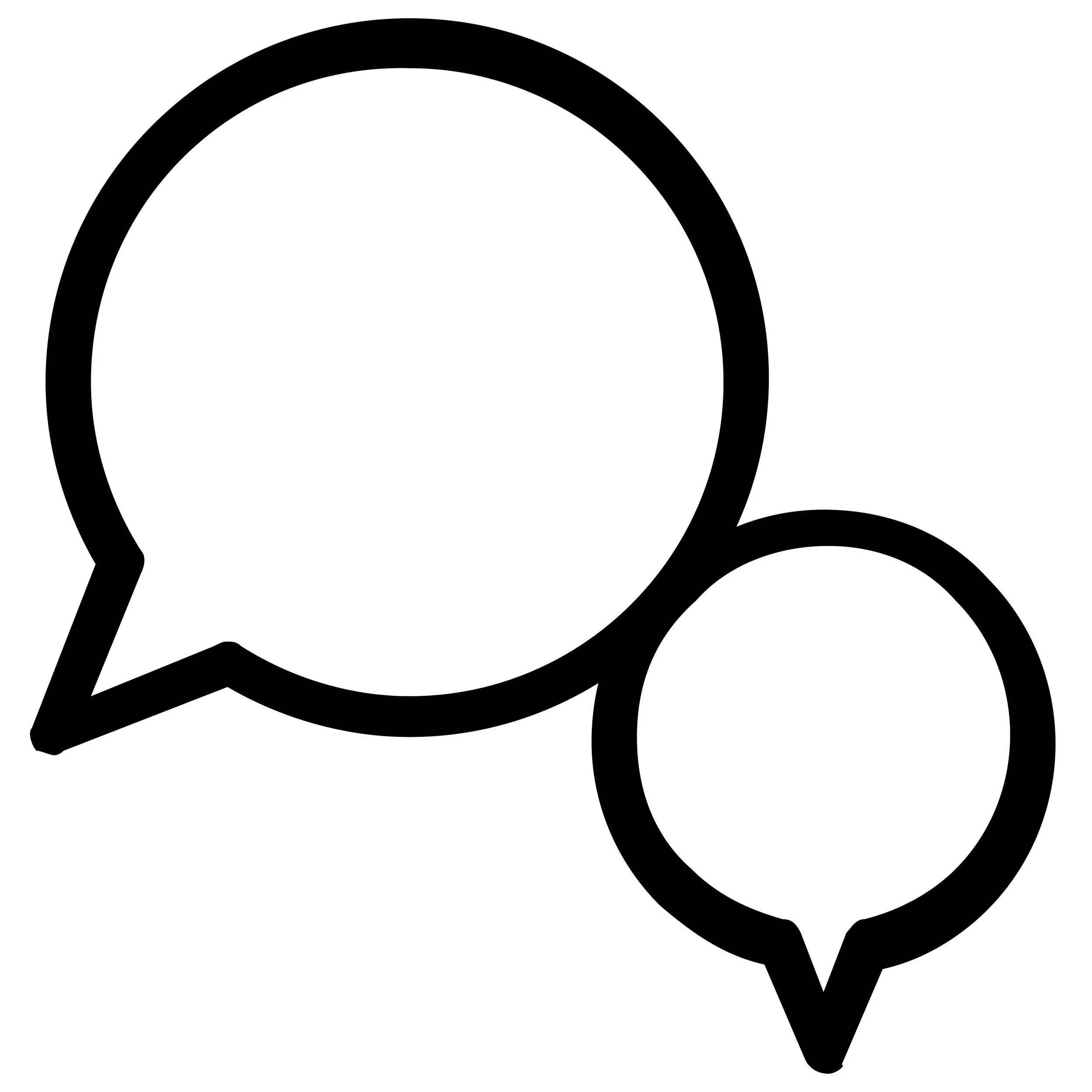 College essay coaching that helps students develop authentic application essays in their own voice