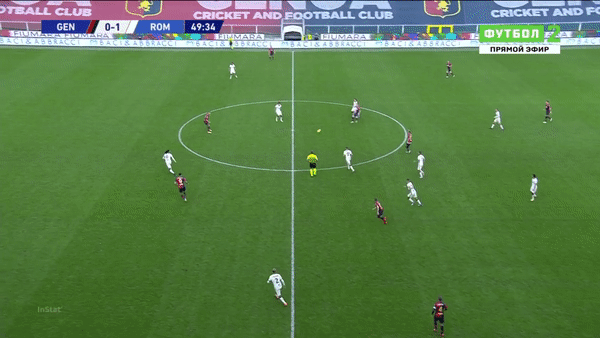 Genoa vs Roma - November 08, 2020