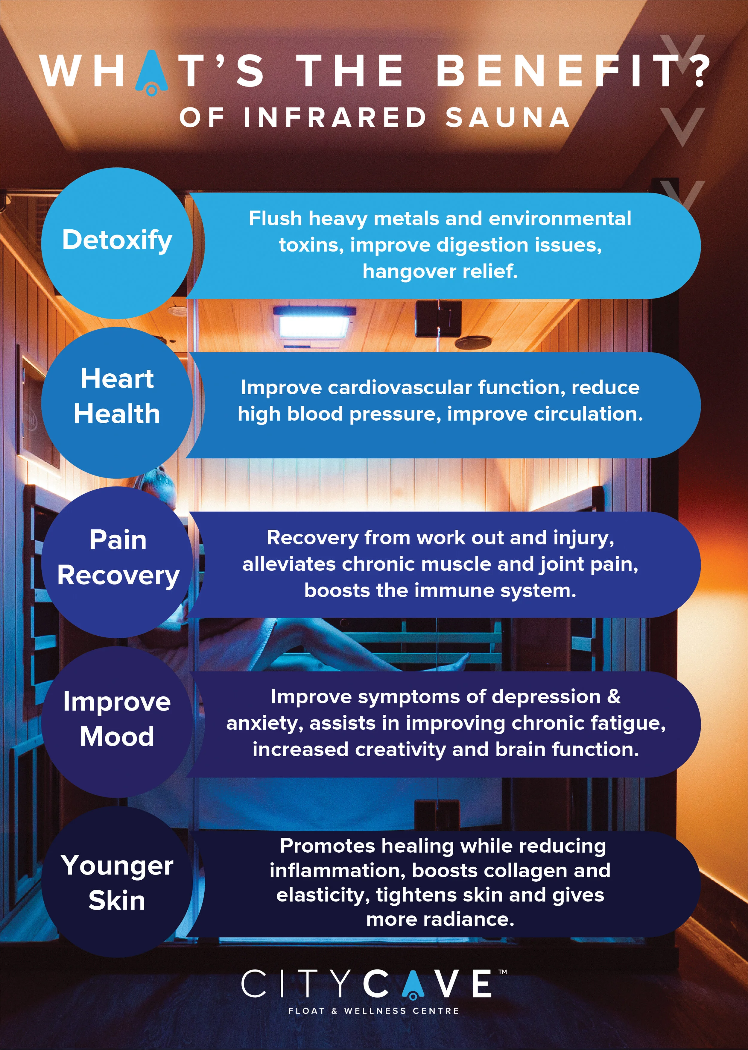 CityCaveSaunaBenefits.jpg