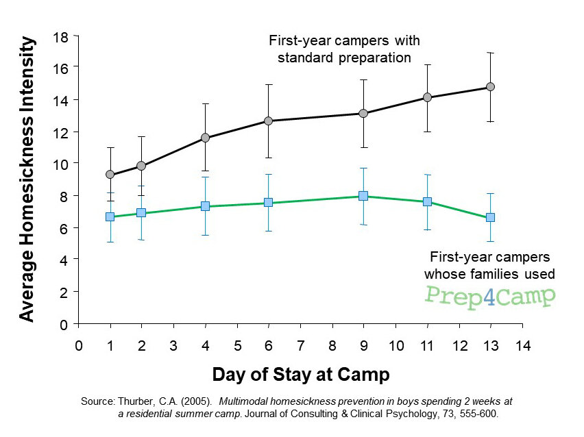 homfac_611vs599_first%20years_95%20crop%202.jpg