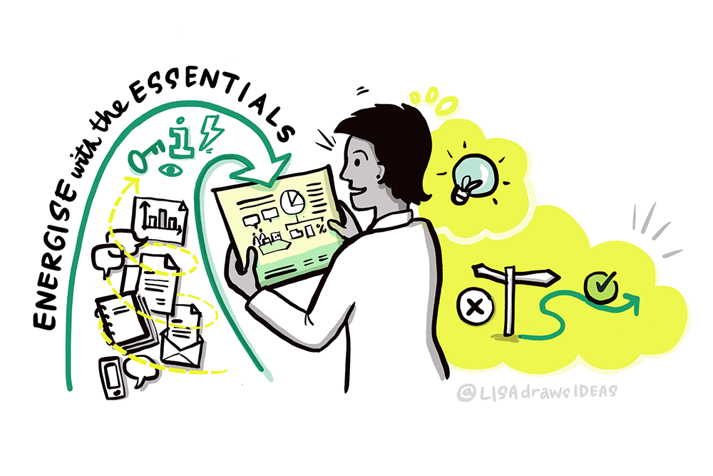 A person is energised by reading a visual summary of a complex project which distills  lots of information, spreadsheets and charts, into a visual map, and they are having a light bulb moment about the way forward.