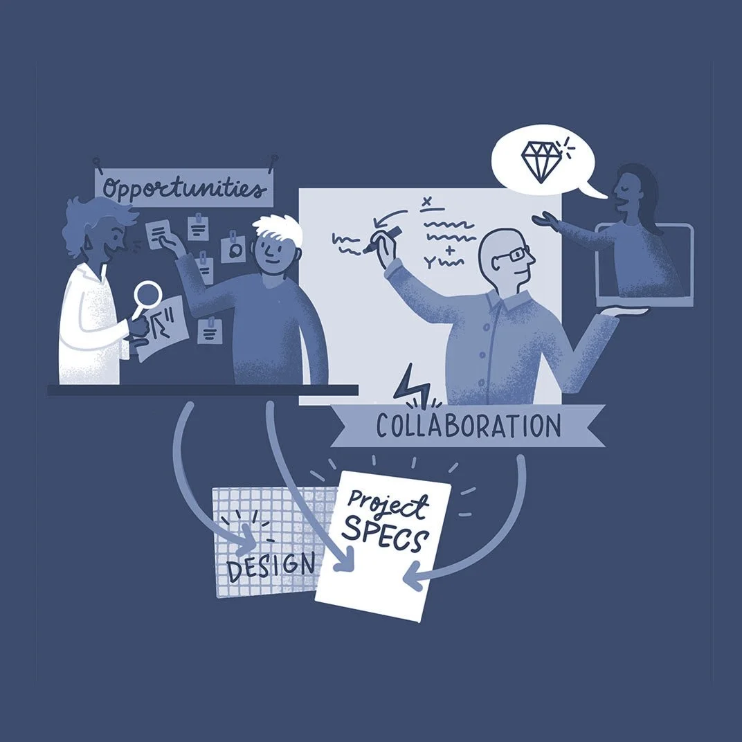 Communicating the why behind policy change