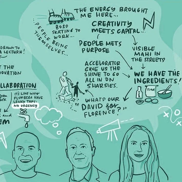 Capturing panel discussions