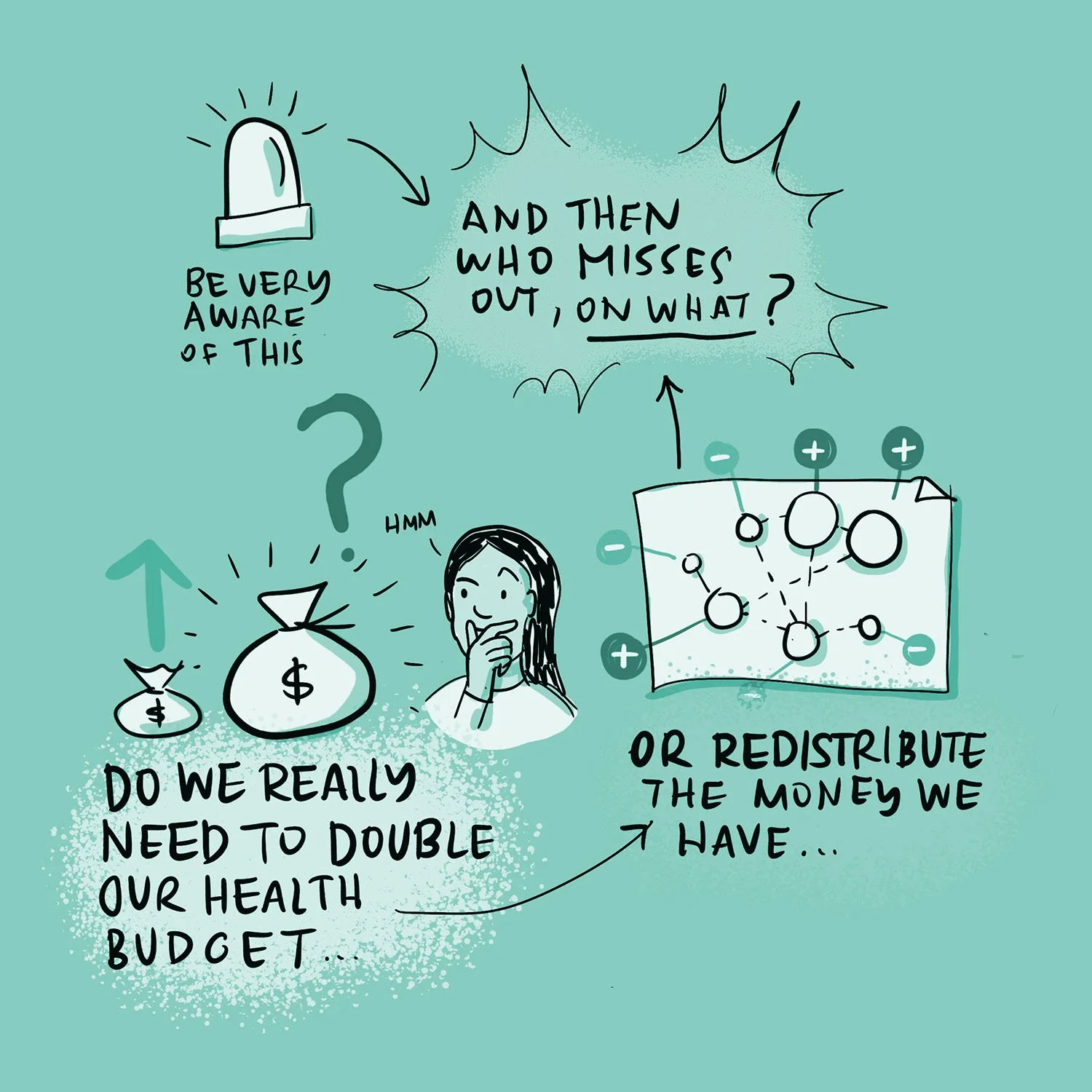 Creating conference takeaways