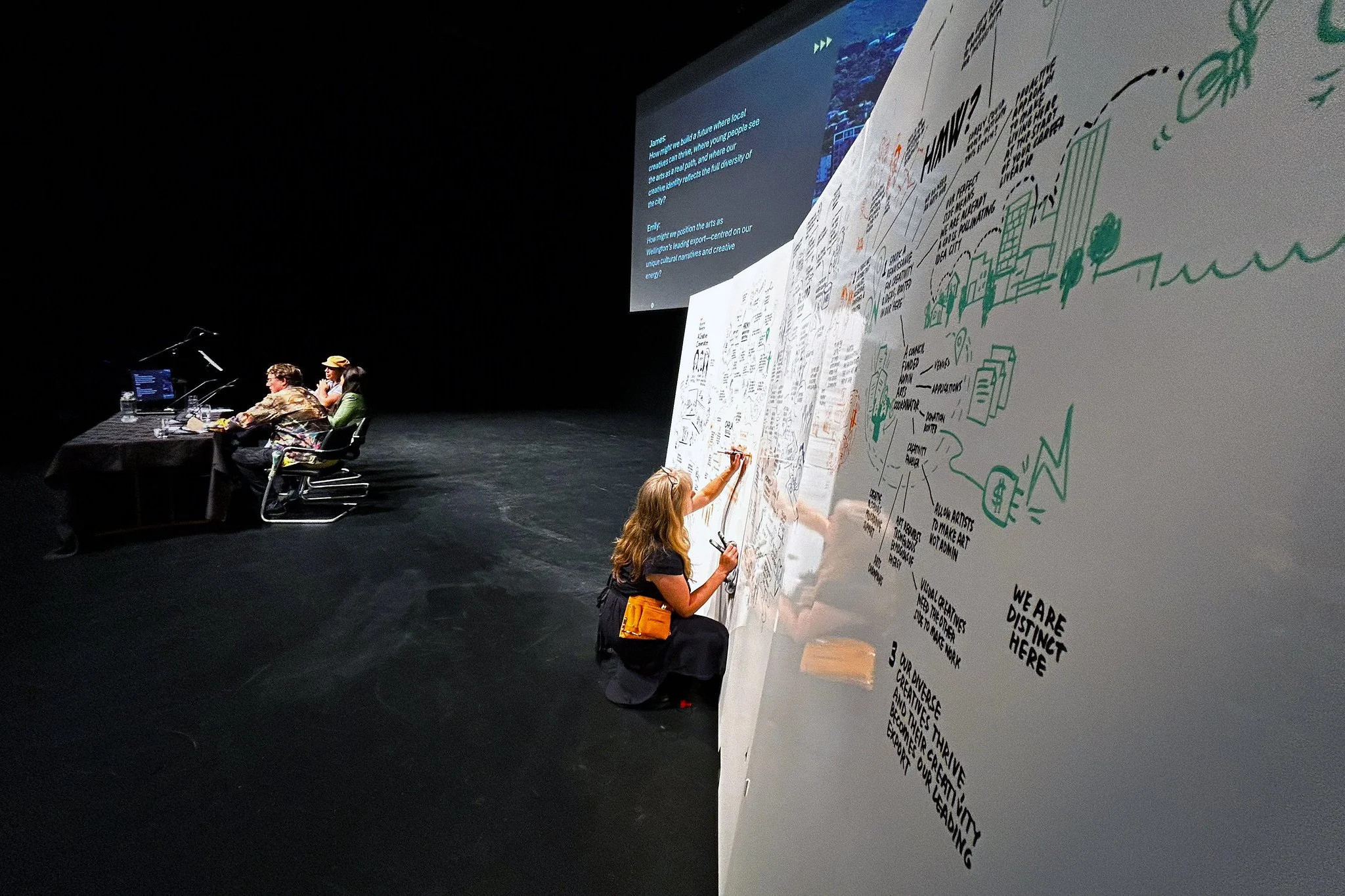 People sitting at a panel table on stage, with a woman working on large whiteboard wall, capturing their discussion in handwritten notes and drawings for the studio audience beyond the stage.