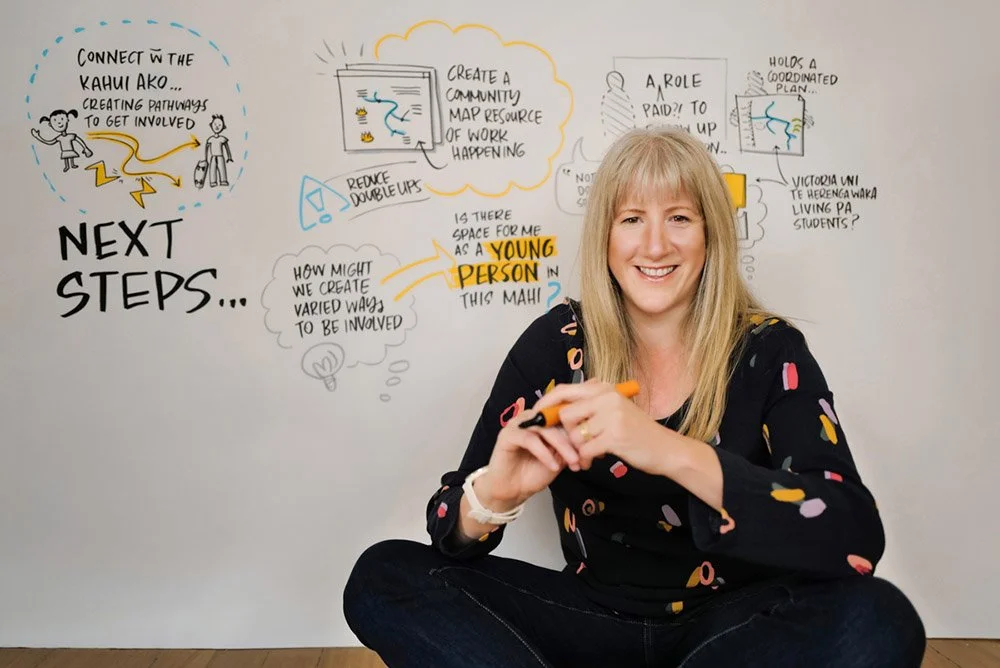 Lisa is sitting cross-legged on the floor and smiling, holding an orange marker, with a whiteboard behind her filled with a hand drawn graphic recording about community involvement and their next steps in a local and important kaupapa/cause.