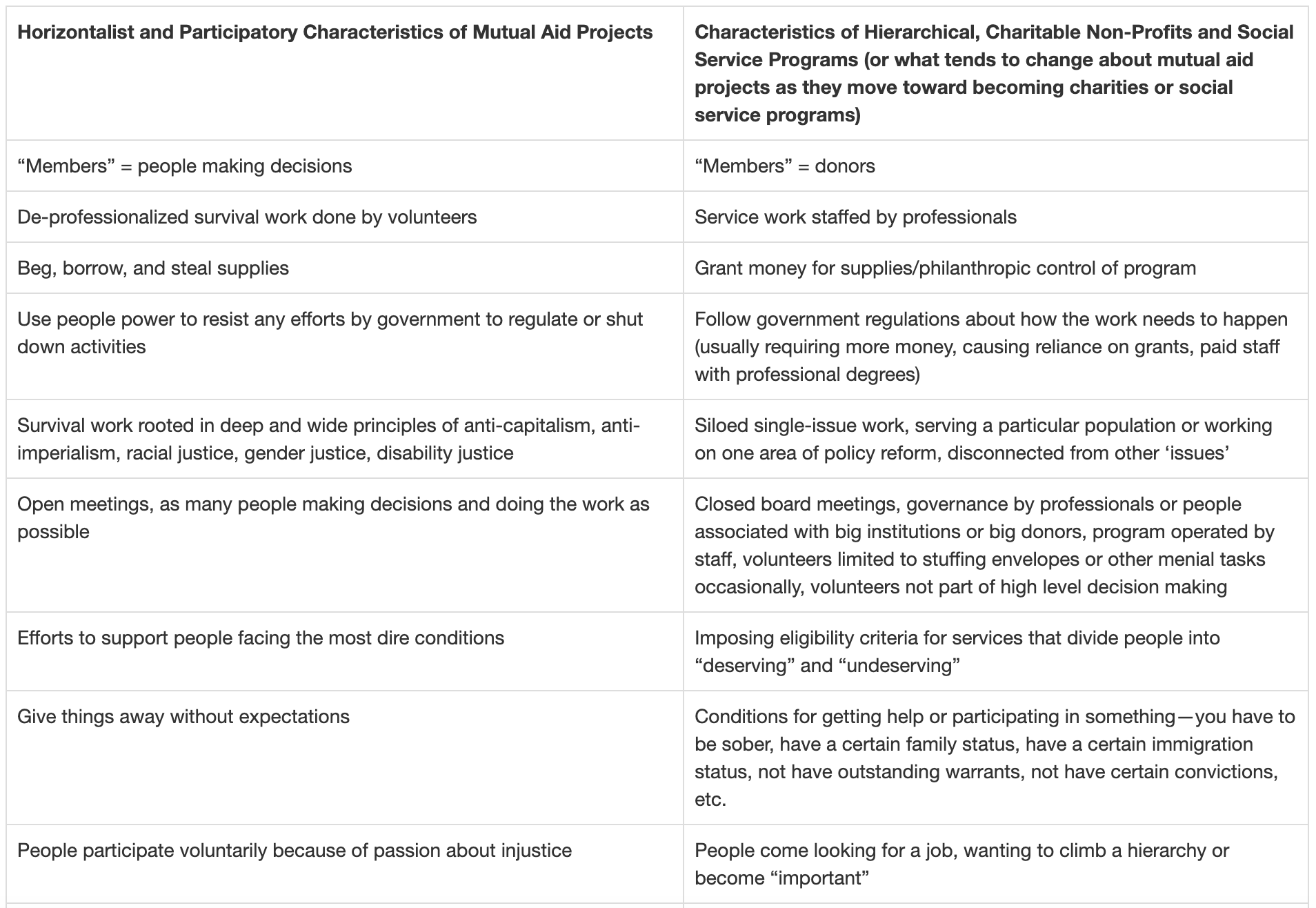 Screen Shot 2021-08-02 at 10.13.49 AM.png