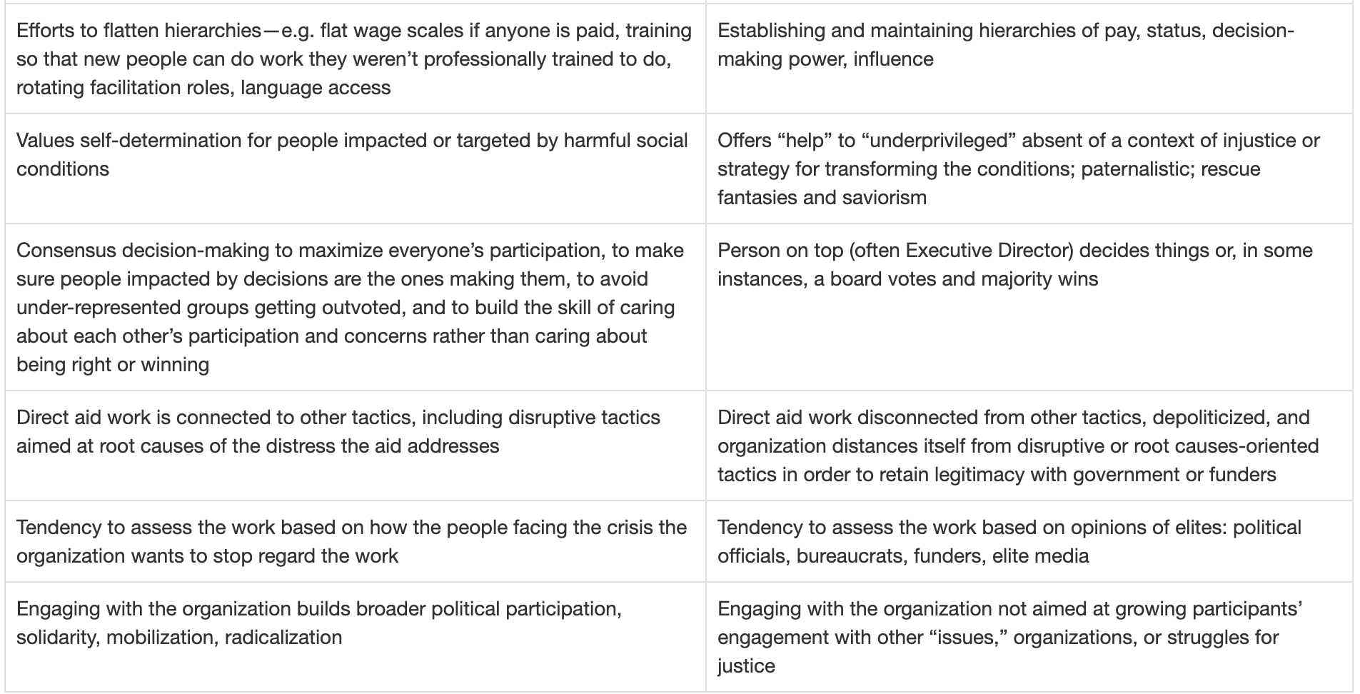 Screen Shot 2021-08-02 at 10.13.59 AM.png