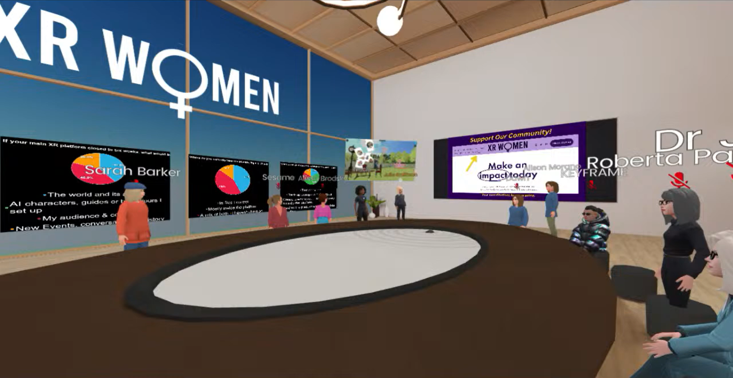 Who Owns Your World? XR Women Learning Circle Recap