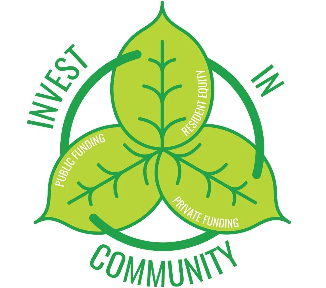 Invest In Community.JPG