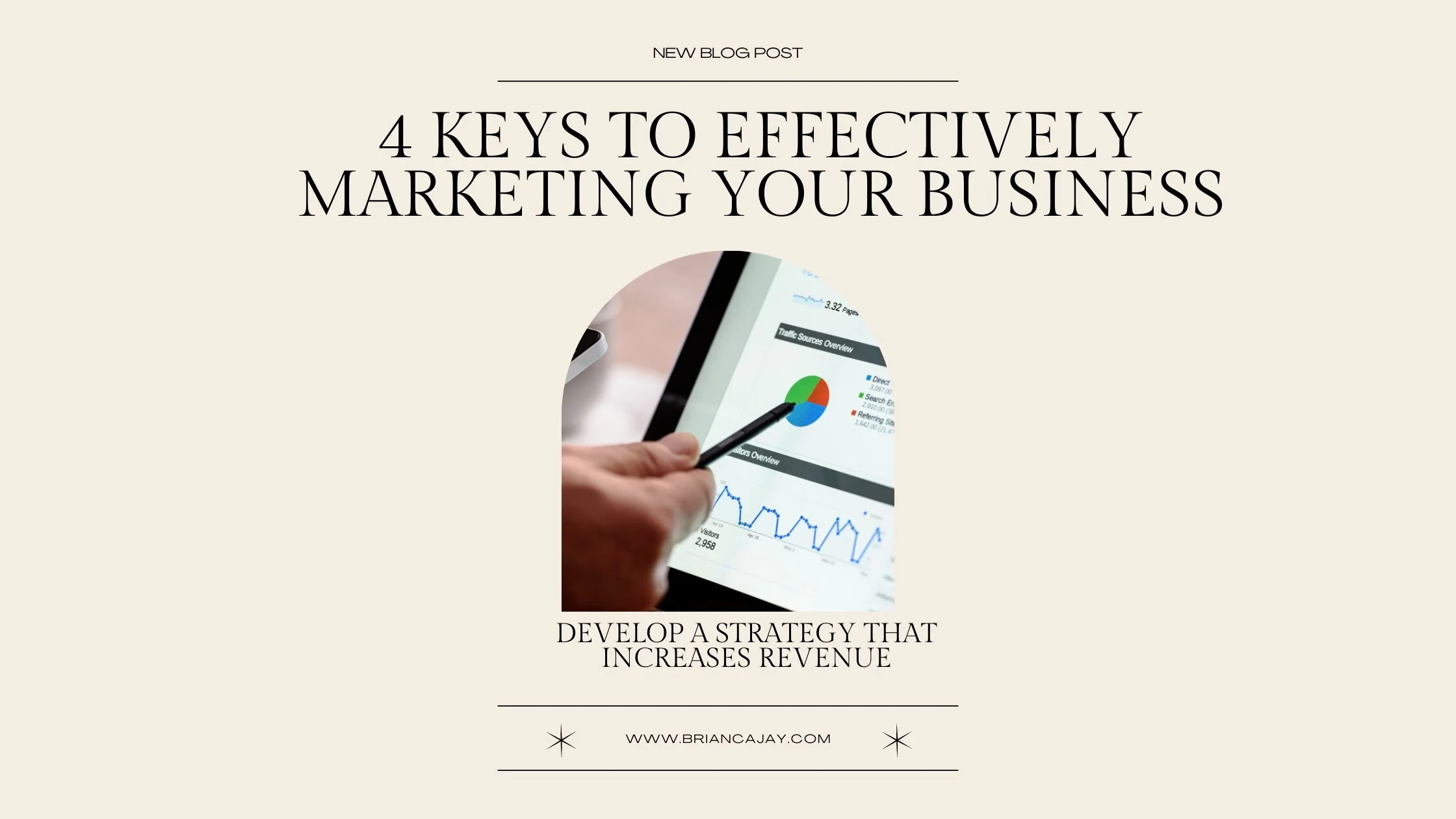 The 4 key components of an Effective Marketing Strategy