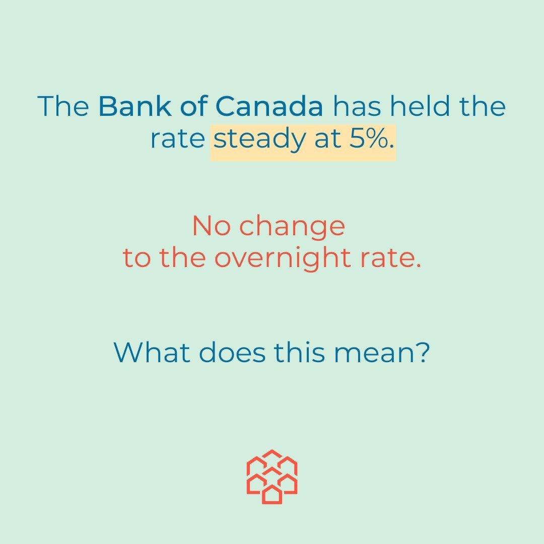 Great news! The Bank of Canada announced that they will hold the overnight rate. The prime rate remains at 7.2%.

It's great news for variable-rate mortgage and line of credit holders. 

The Bank of Canada predicts that it will take some time for the
