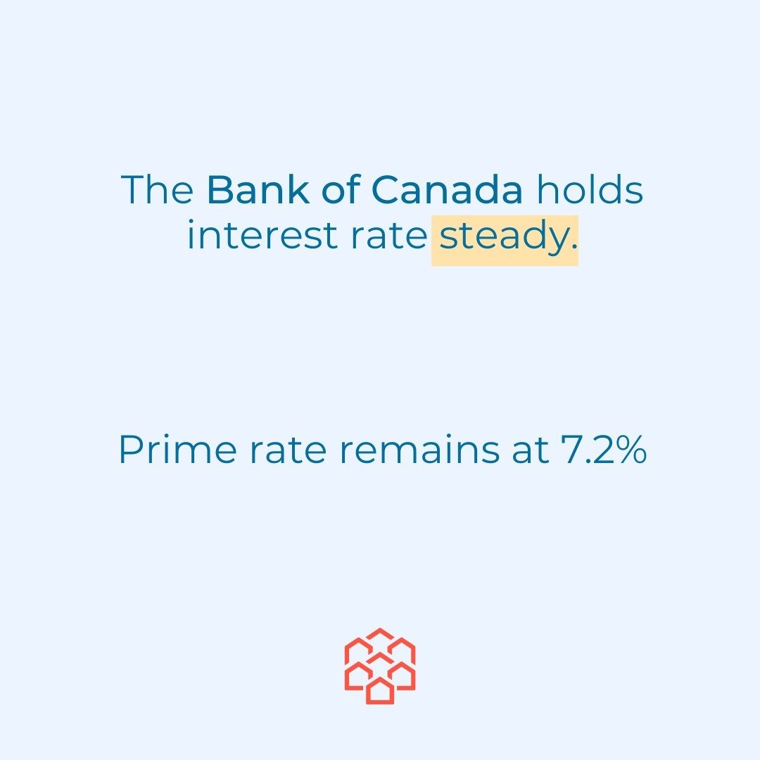 Great news! The Bank of Canada announced that they will hold the overnight rate. The prime rate remains at 7.2%. 

Borrowers with a floating-rate such as variable-rate mortgages and lines of credit can finally get a moment of relief. Those that want 