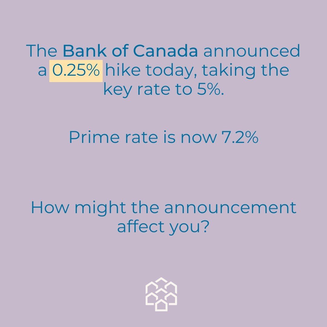 The Bank of Canada increased the overnight rate by 0.25%. 

This is the third increase for 2023, and the 10th rate hike since March 2002.

If you have any questions about how this may affect you and what the next step is, please don't hesitate to rea