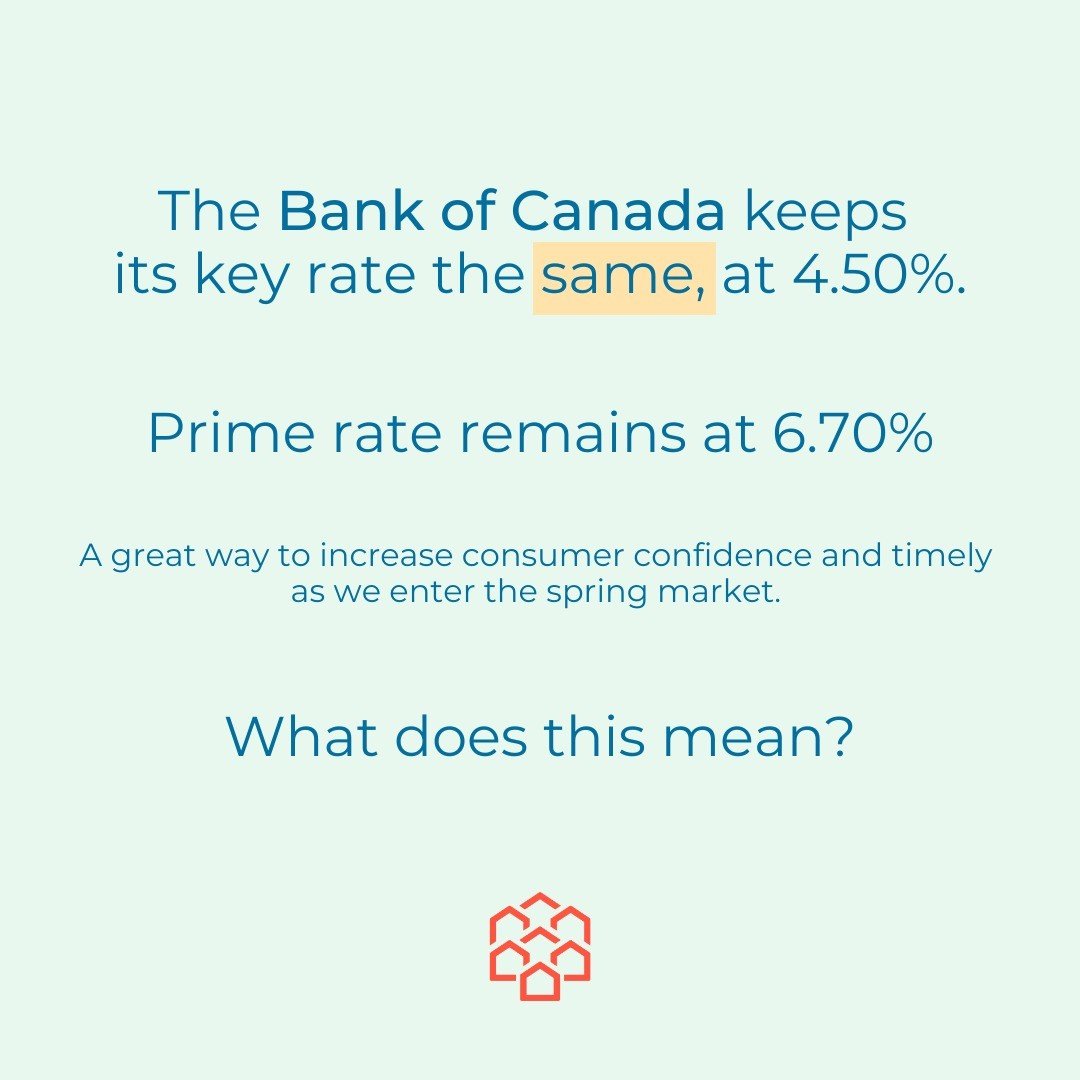 Great news for the spring market! The Bank of Canada had decided to keep the key rate the same. Inflation has been decreasing since the beginning of the year, and this could lead to a potential decrease to rates.

If you are considering buying or ref