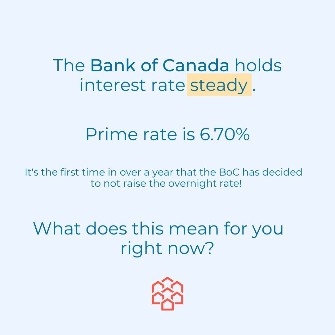 Today's rate announcement is a positive sign that the BoC is satisfied that their previous rate hikes is beginning to take effect on inflation.

Here's to a small win to round out this quarter! 

The next rate announcement will take place April 12th.