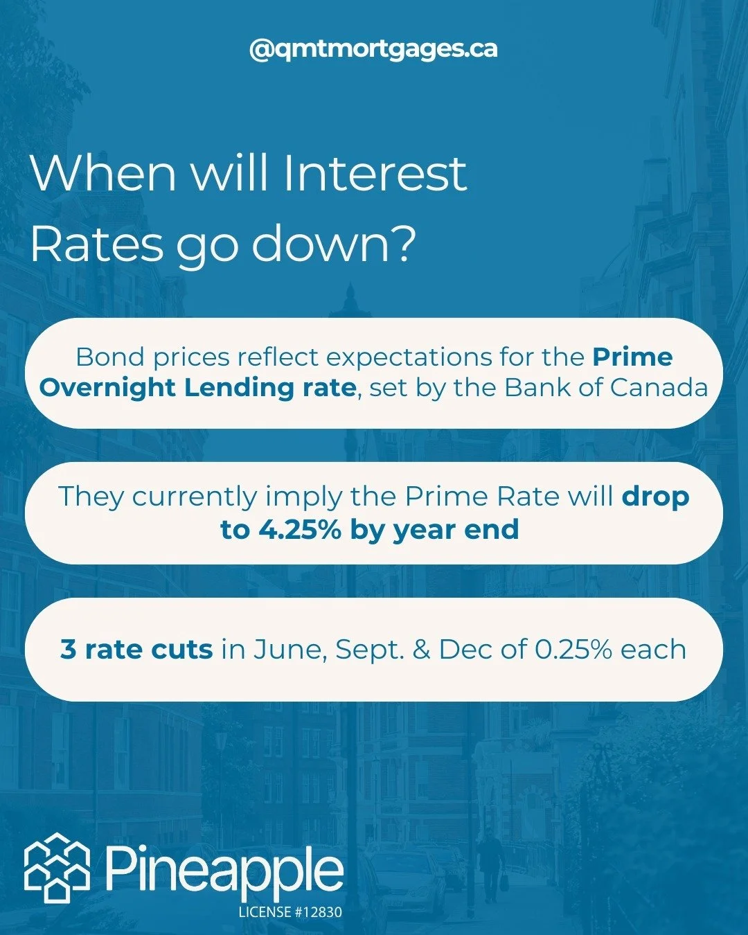 Wondering when interest rates will drop? π€ It's the burning question on everyone's mind! While we can't predict the future, we can read the signs from bond markets to gauge sentiment. Got questions about interest rates, affordability, or any other m